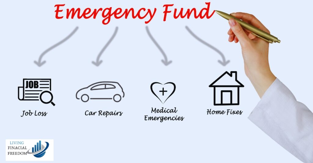 Emergency Funds